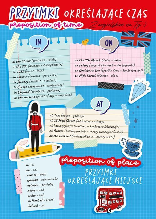 Dwustronna Plansza A4 Angielski Przyimki Przedrostki Henry