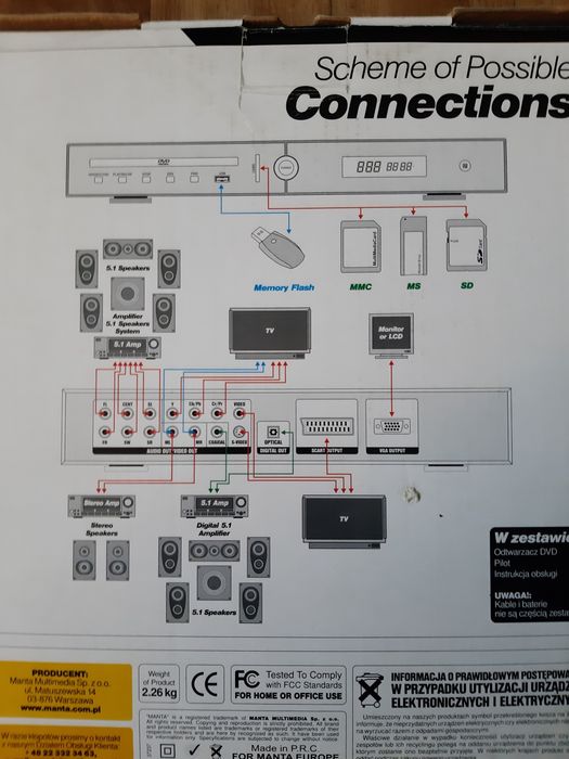 Odtwarzacz Manta DVD-030 Emperor IV
