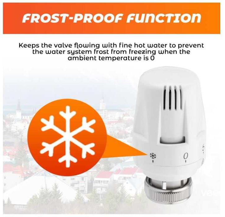 Głowica termostatyczna Nizirioo M30x1.5