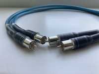 Кабель межблочный 2RCA/2RCA(тюльпан)