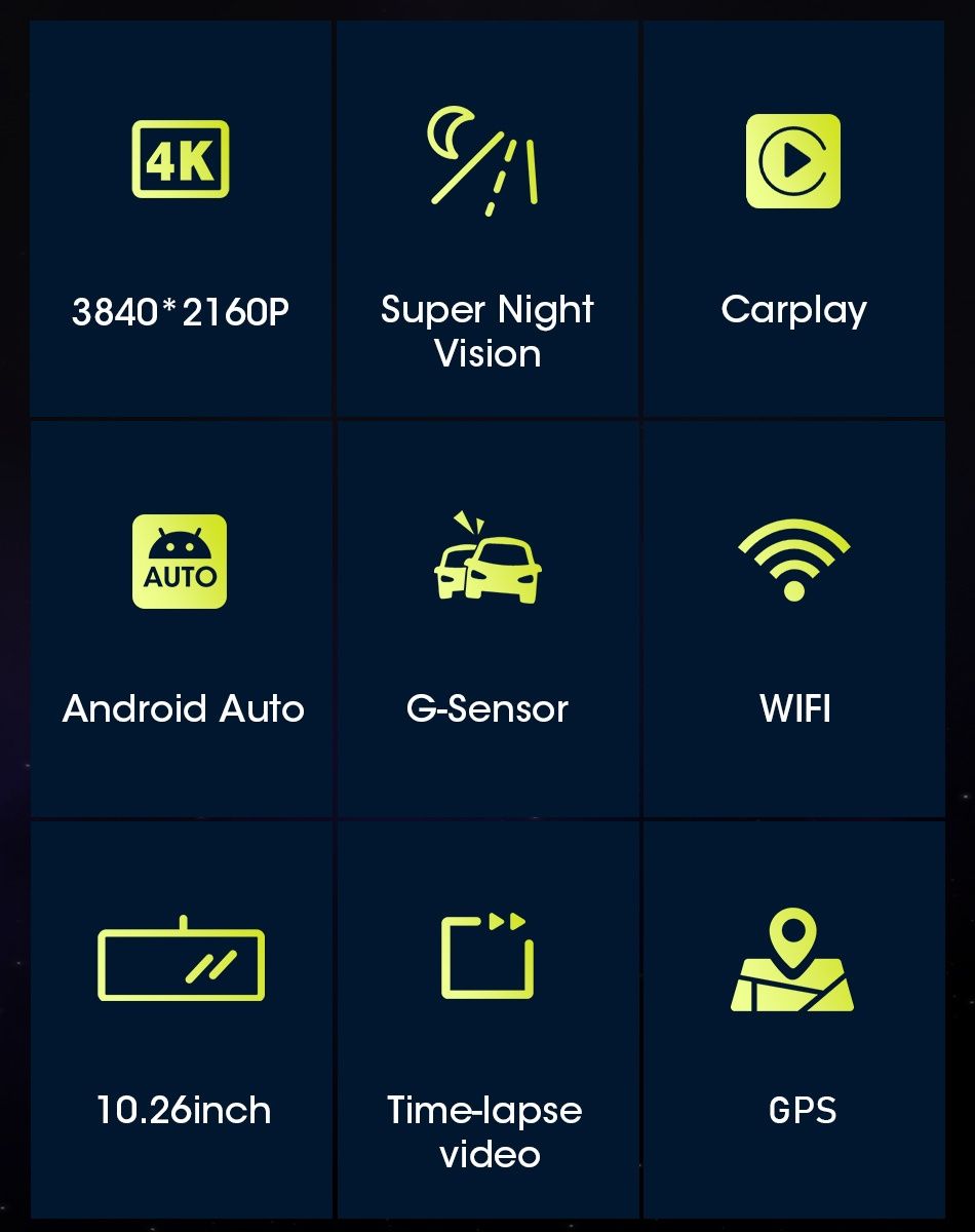 Автомагнитола Видеорегистратор с CarPlay и Android Auto+Камера AHD 720