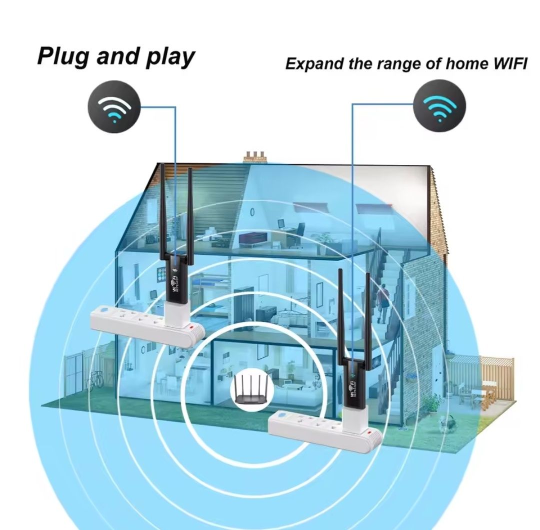 USB Wi-Fi ретранслятор 300МБ/с, Підсилювач Wi-Fi сигналу, репитер