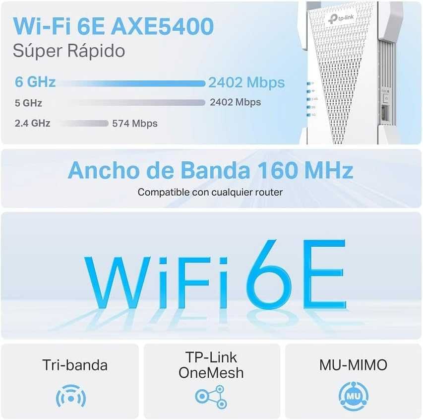TP-Link RE815XE Repetidor WiFi 6e Mesh AXE5400