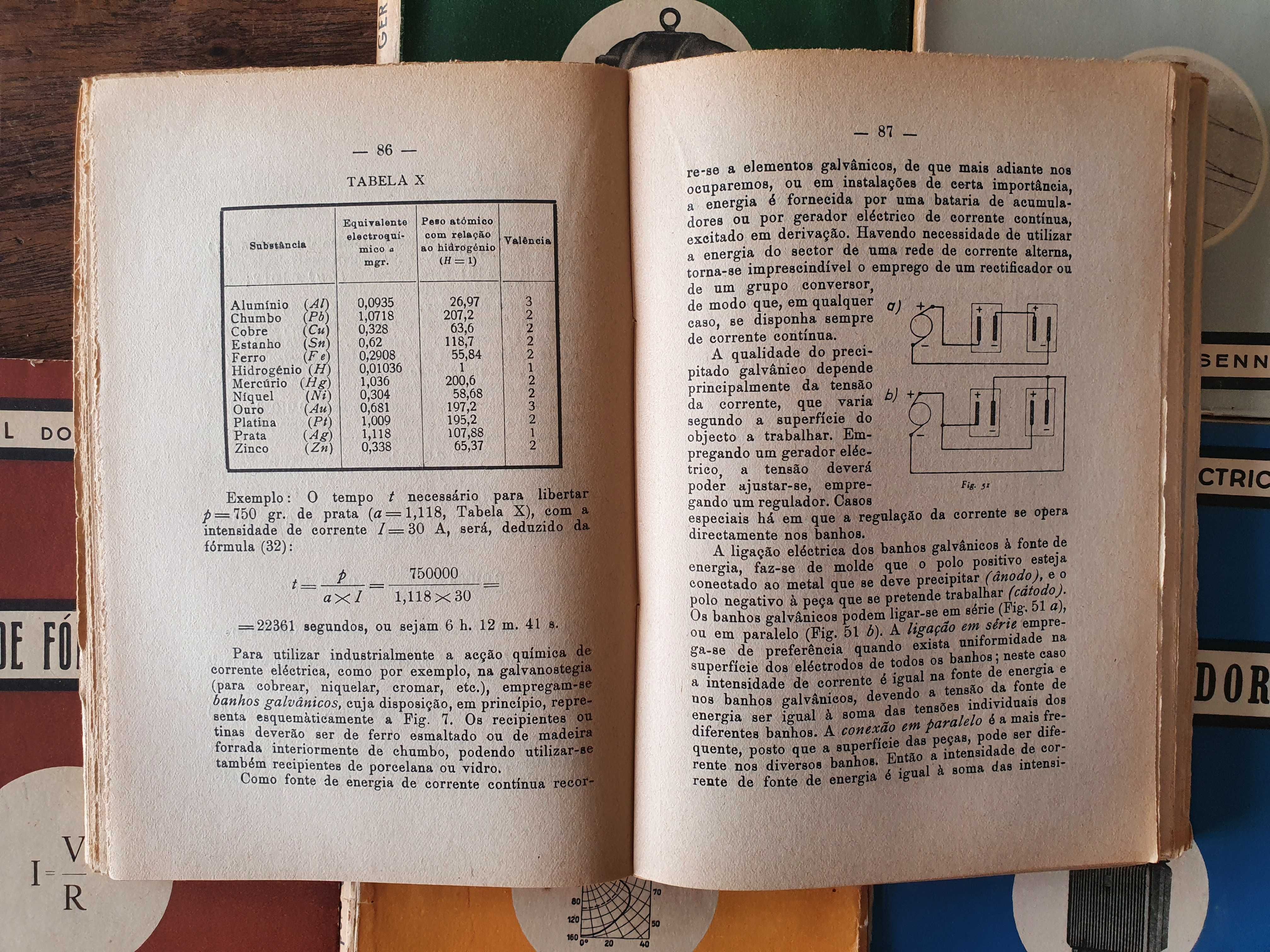 Livros "Memorial do Electricista" por Engenheiro Julião Senna