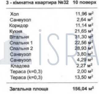 Квартира з 2 террасами ЖК Crystal Park Tower Чудовий вид на місто