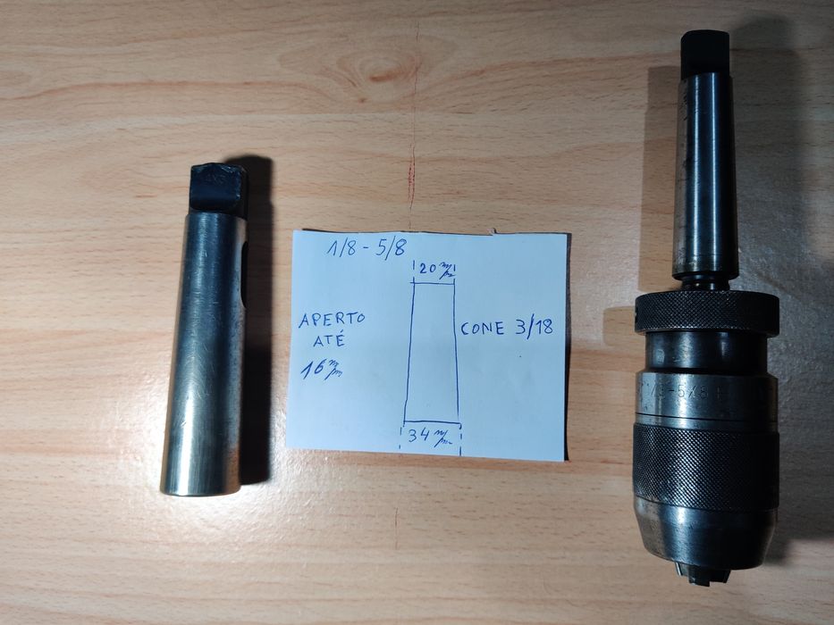 Bucha de aperto rápido + Cone