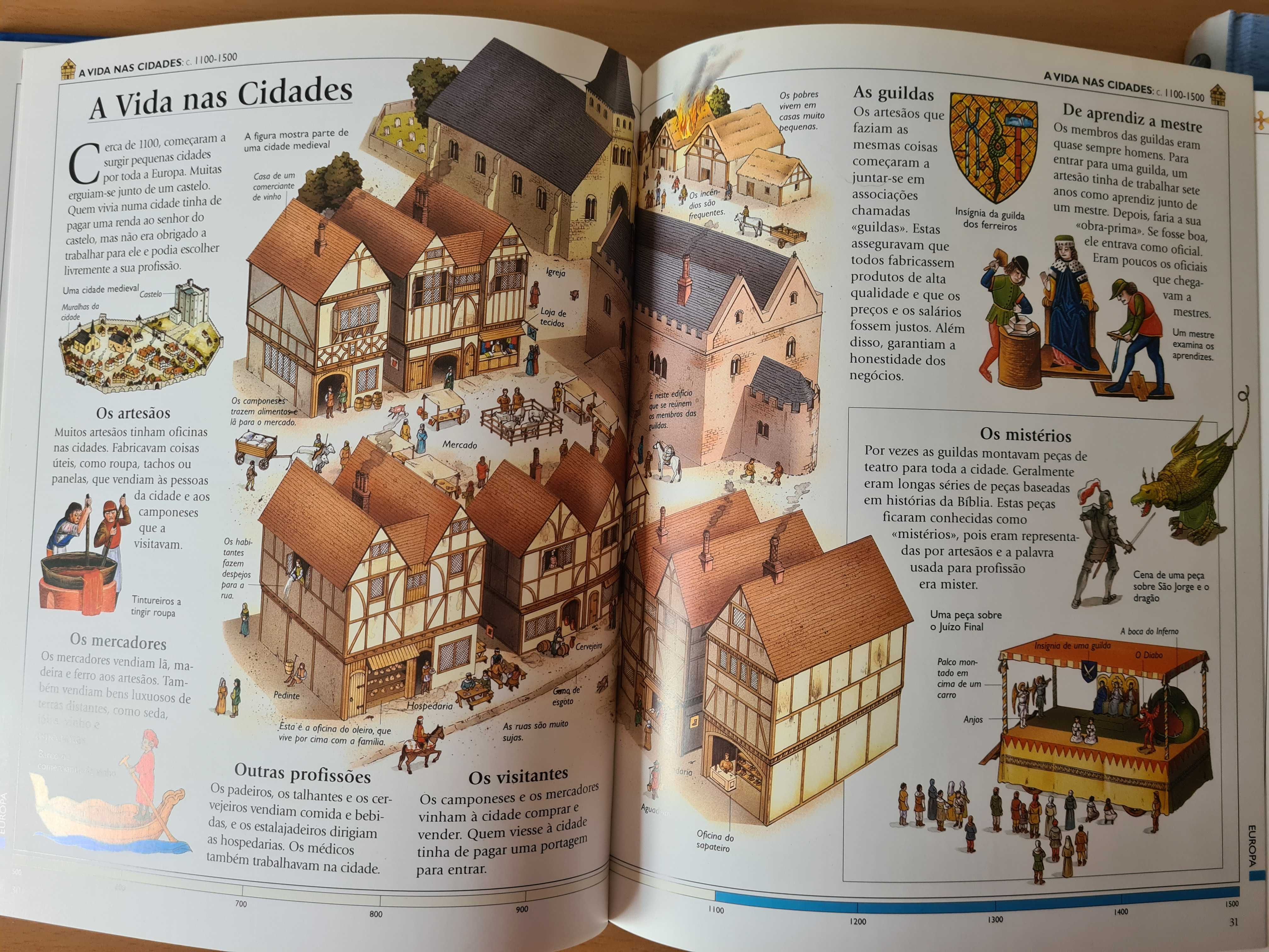 Livro juvenil "História Universal do Mundo Medieval"