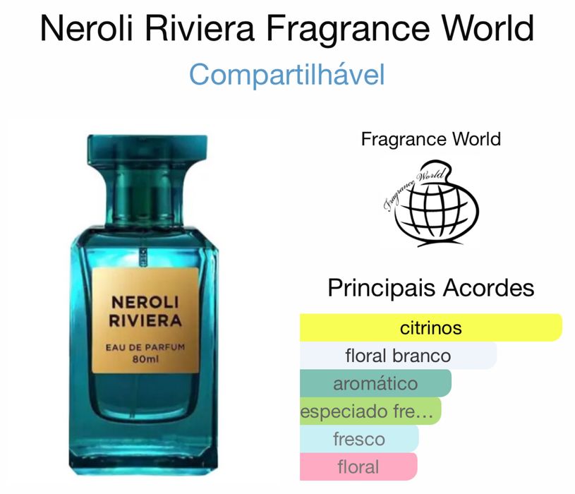 Fragrance World Neroli Riviera (Dupe Neroli Portofino) EDP 80ml