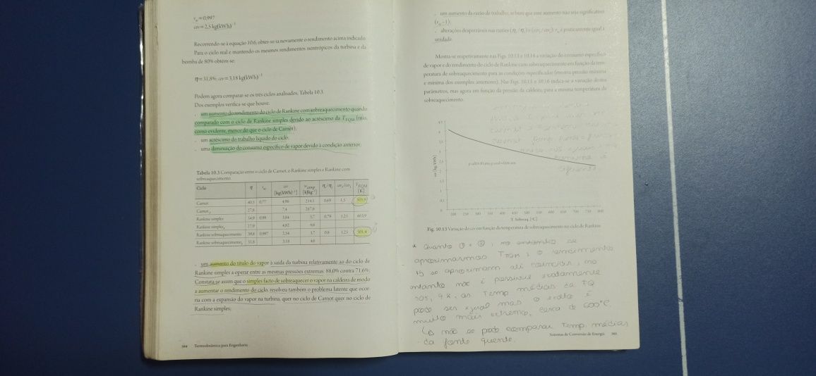 Termodinâmica para Engenharia