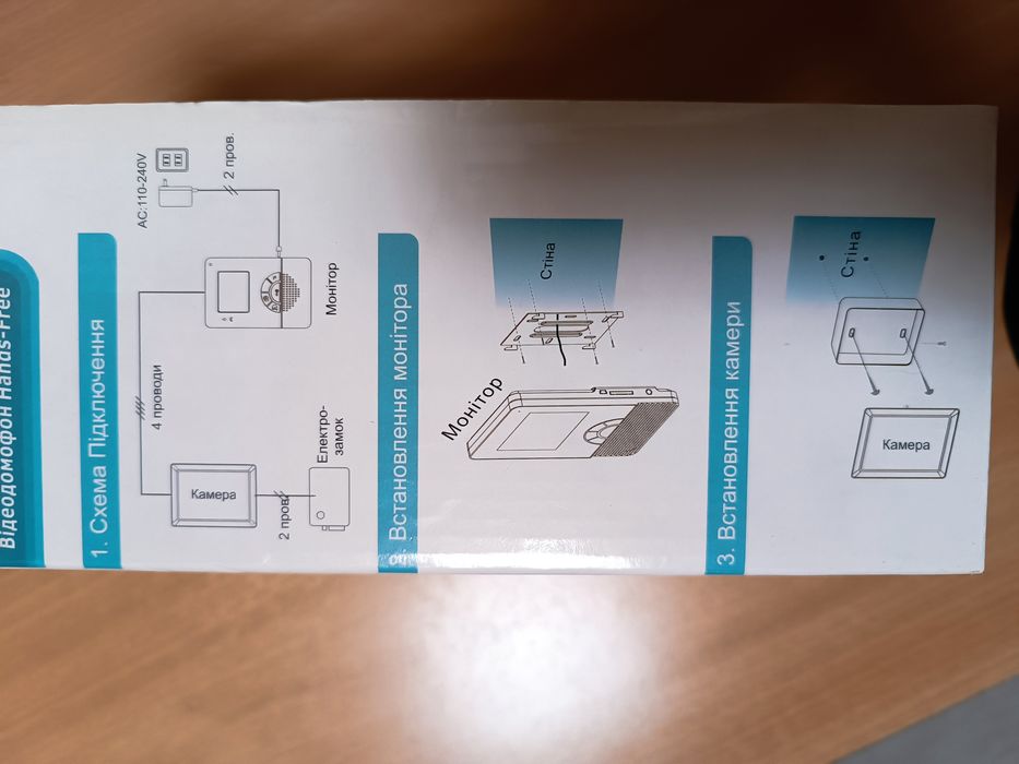 Відеодомофн Арсенал