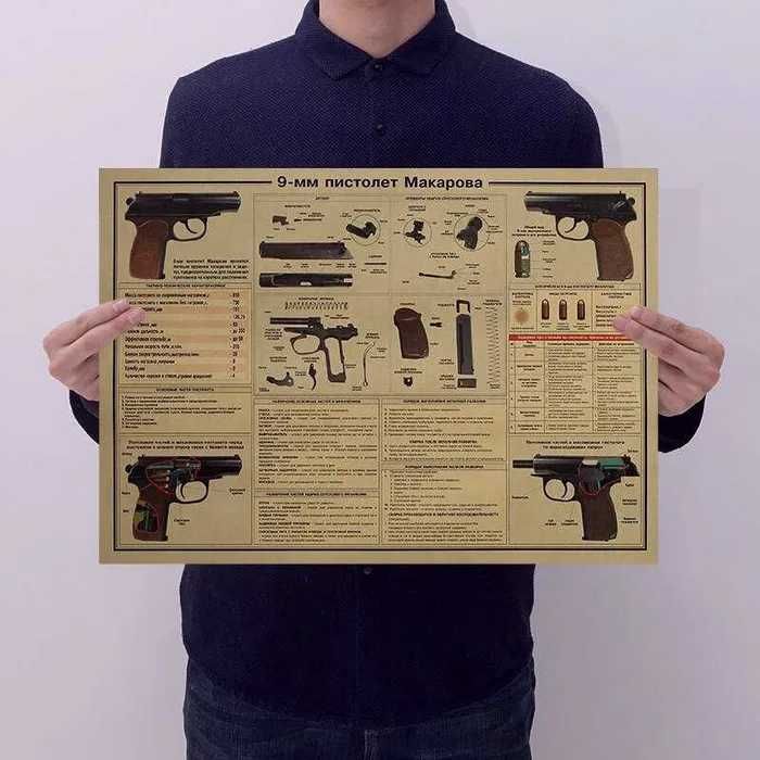 Плакат постер на крафтовой бумаге структура пистолета Макарова