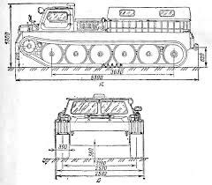 Газ 71 гусеничний тягач всюдихід