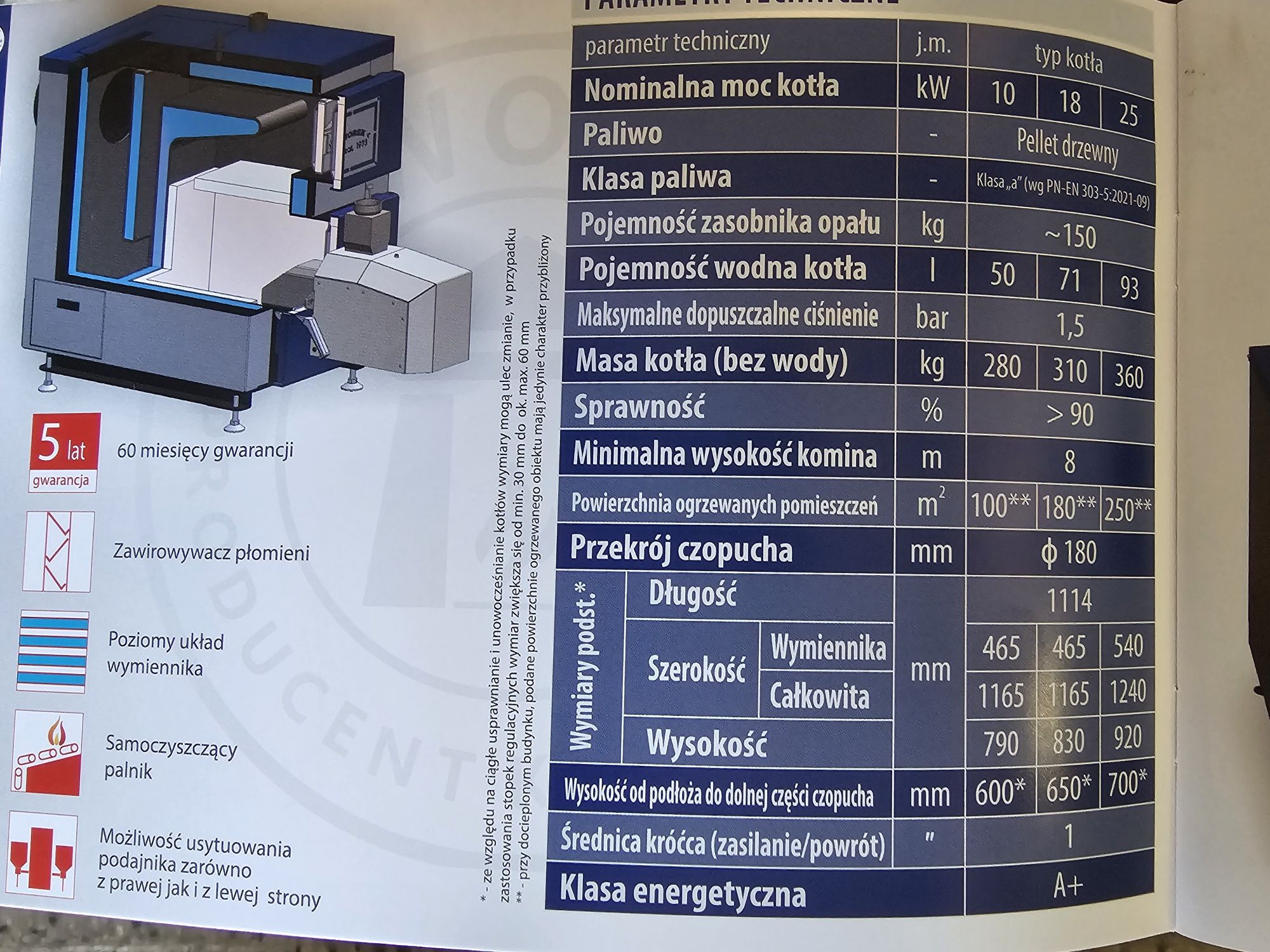 Kocioł pellet 5 klasa Dworek ZPS EKO BLUE 25KW