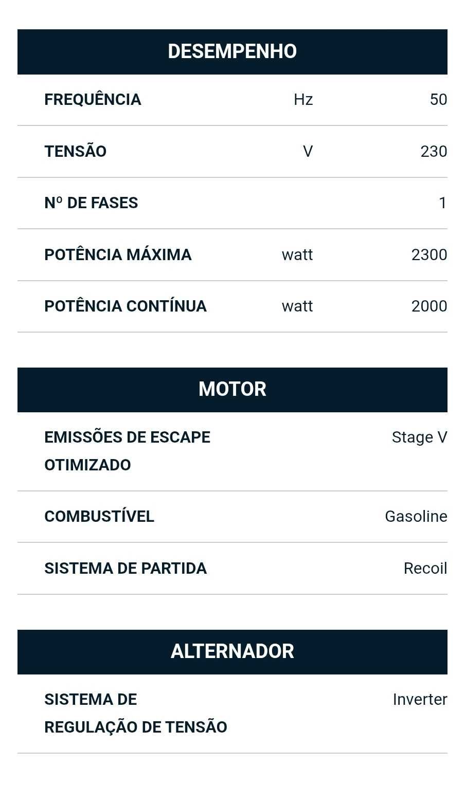 Gerador Inverter Promac PMI2500 – Novo na caixa