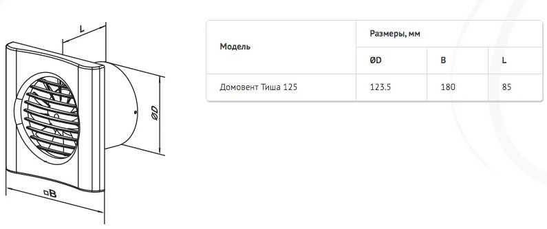 Витяжний вентилятор DOMOVENT 125 Тиша