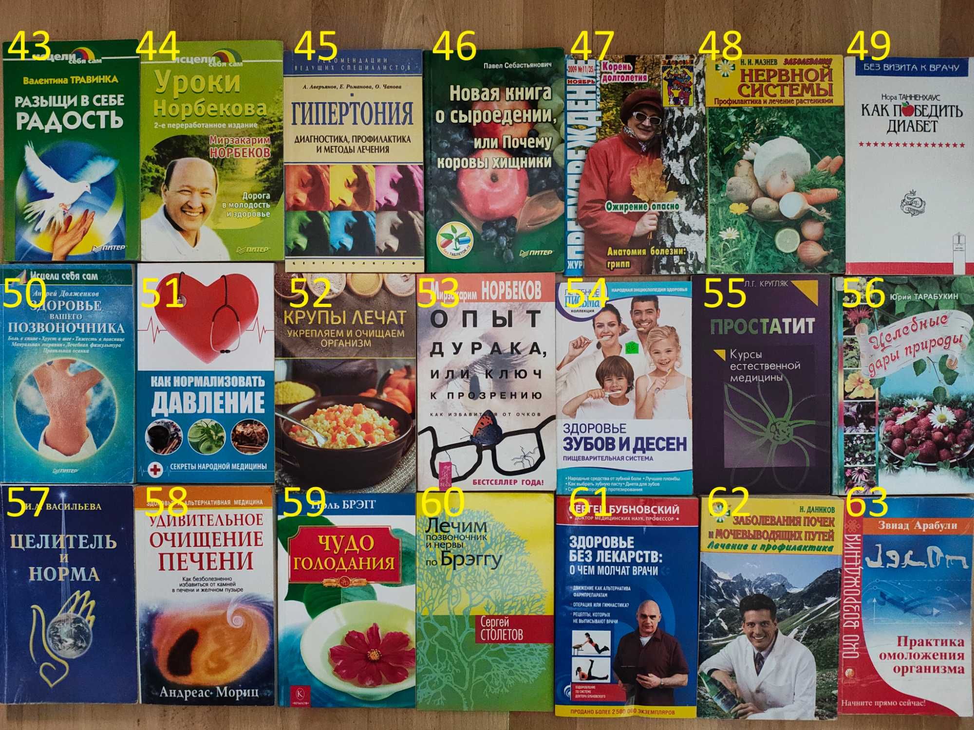 книга/книги по медицині//диабет/авторские методики врачей/Болотов