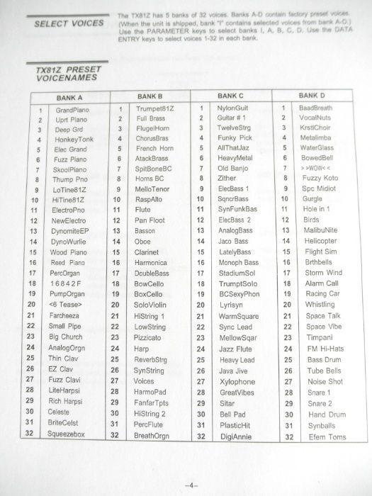 Instrukcja obsługi YAMAHA TX81Z. Owner's Manual.