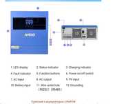 Гібрідний інвертор Anenji 4кВт Wi-Fi ANENJI ANJ-4000W-24V