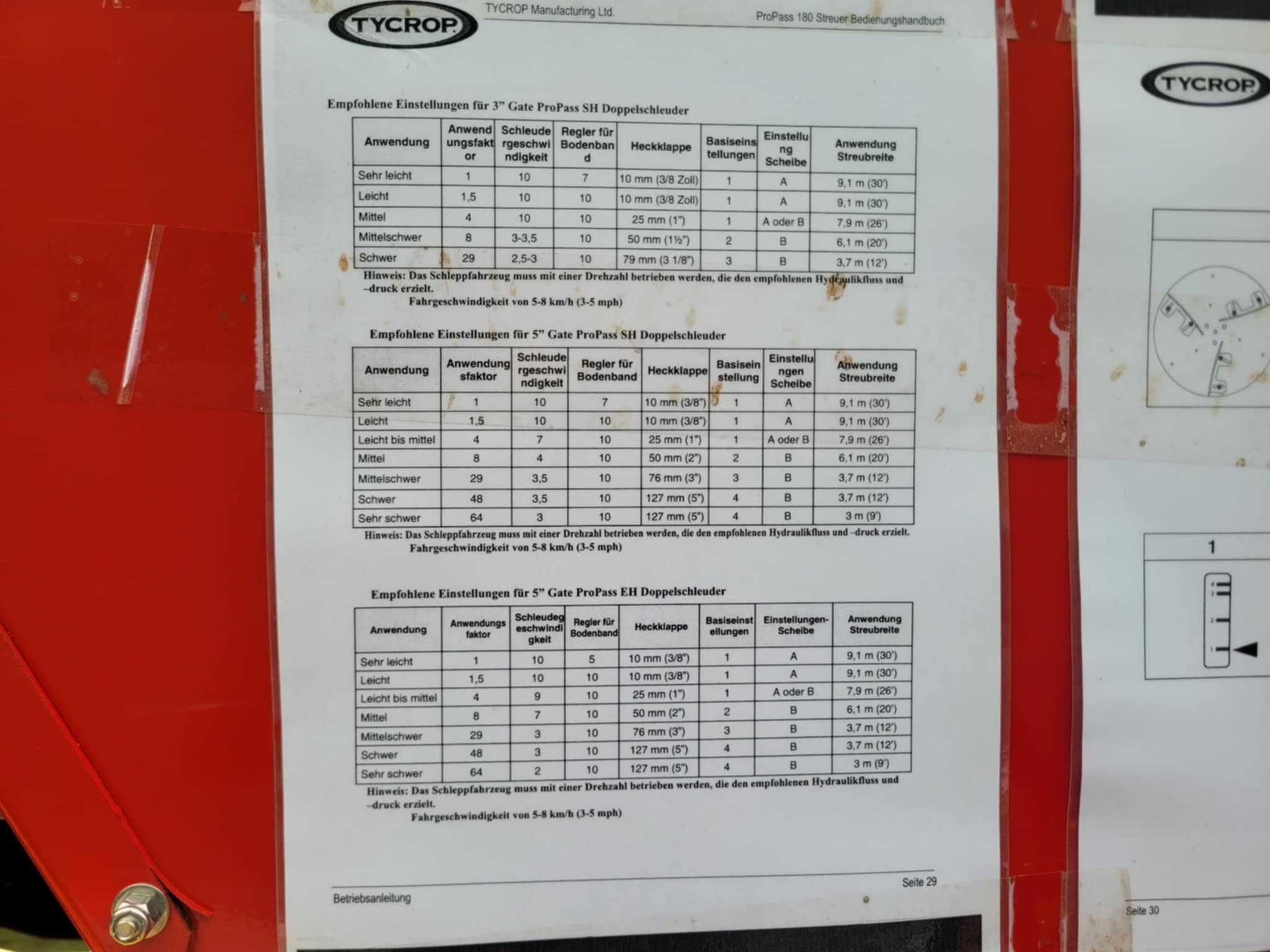 Propass PIASKARKA TYCROP Top dresser posypywarka Rink TORO Aeracja