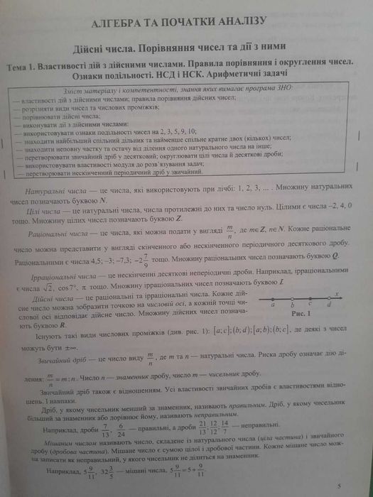 Математика ЗНО 2022