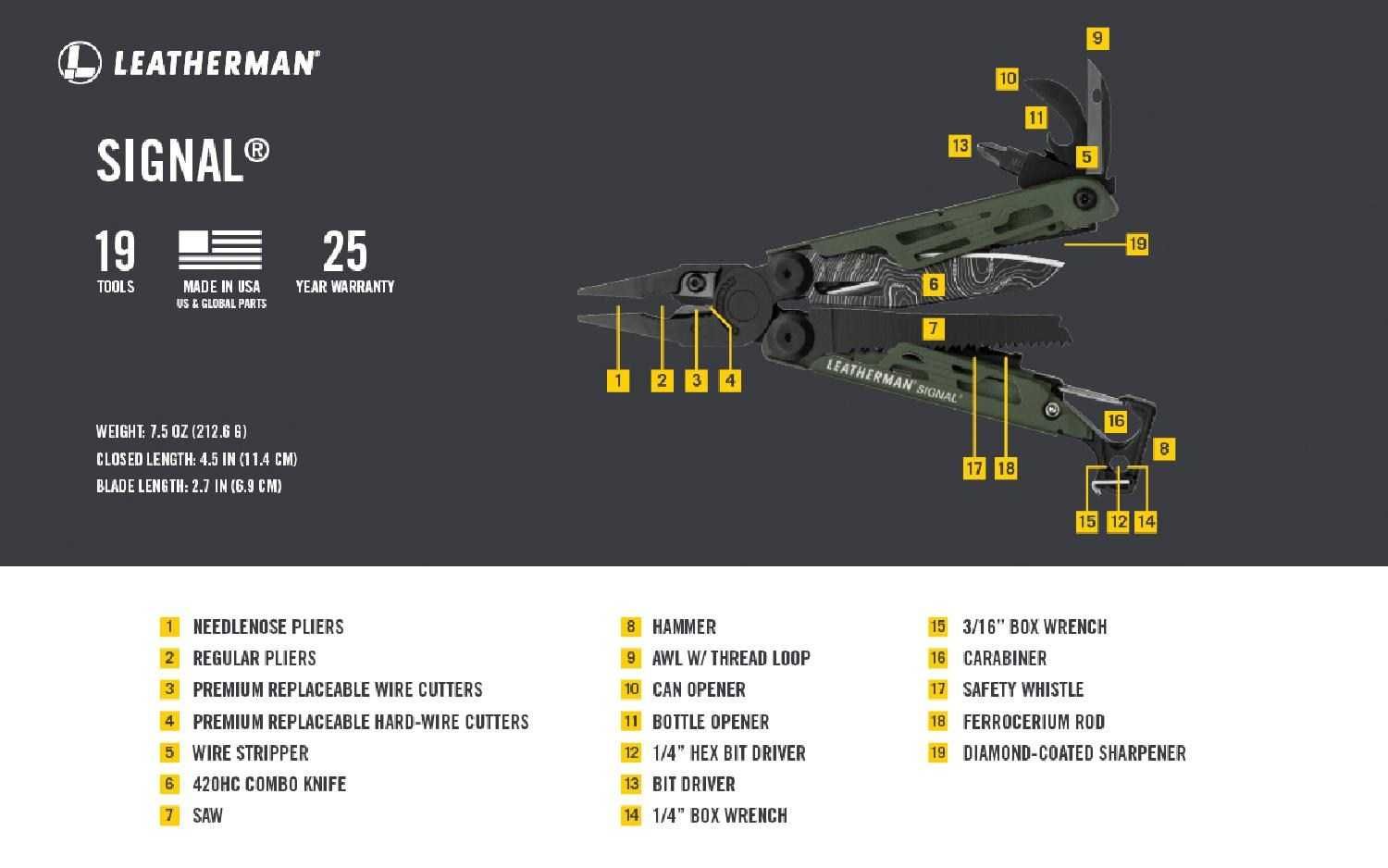 Мультитул leatherman signal topo green Модель: 832395