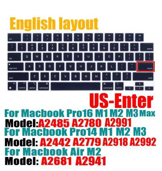 Silikonowe etui ochronne  MacBook Pro14/16 M3