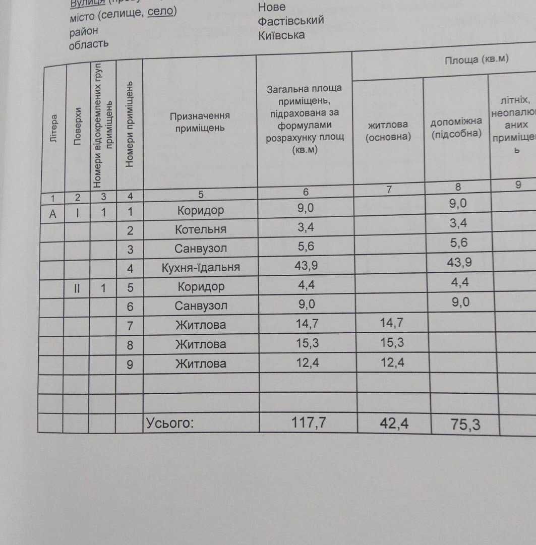 Продаж Дуплексу в с.Нове, 118 м2,  єОселя - Так!