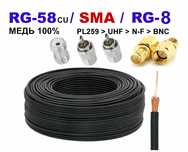 RG58 Кабель 50 Ом Медь> RG8>GSM Антенн> Рации>разъем SMA PL259 BNC UHF