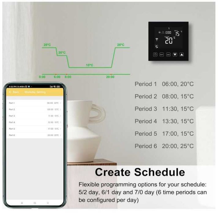 Termostat Wifi KETOTEK KTF0163B, wodne ogrzewanie podłogowe, czarny