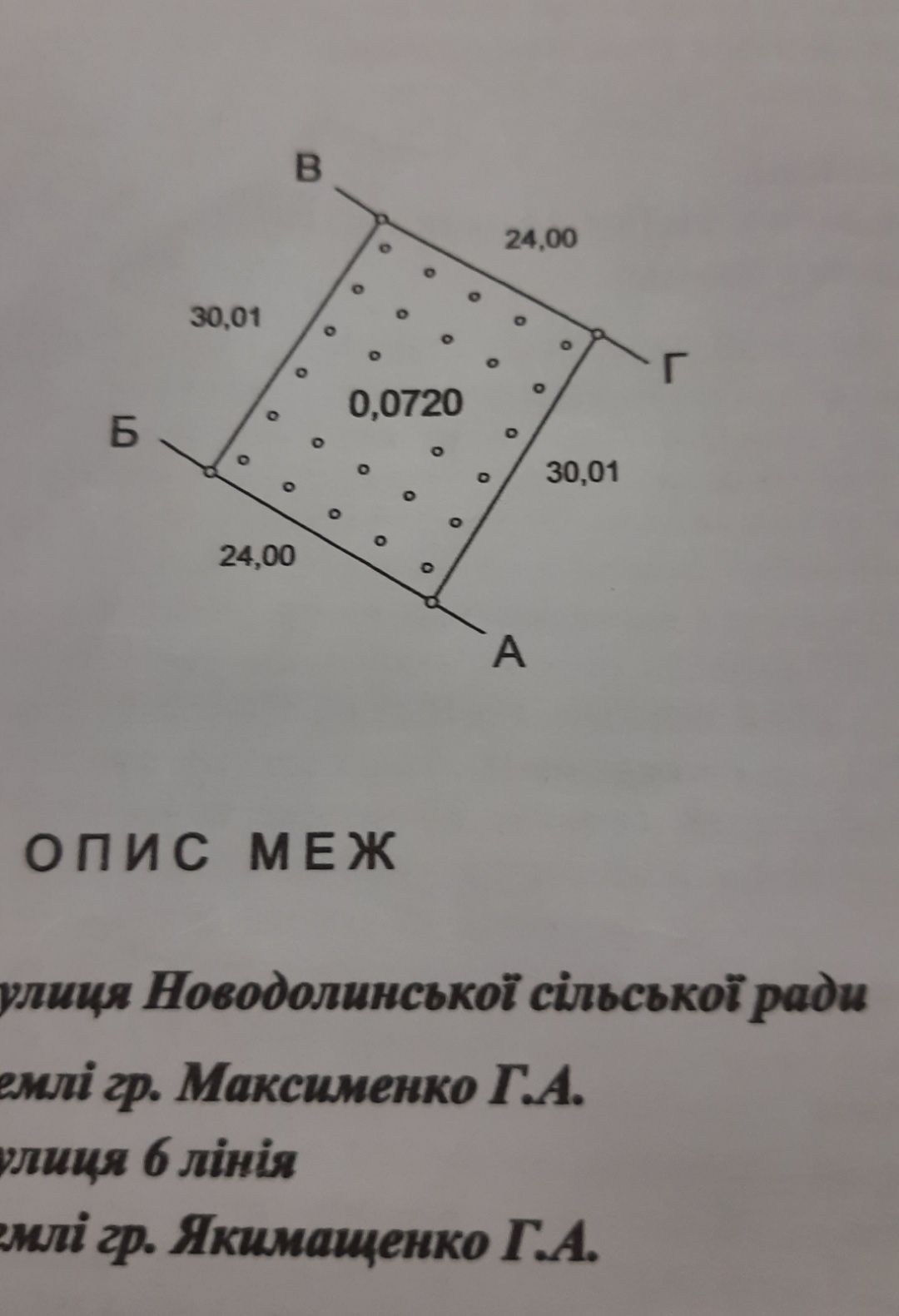 Продам свой участок в Новой Долине 7,5 соток