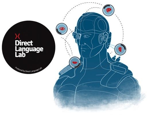 Angielski metodą Direct. Mówisz na pierwszych zajęciach!