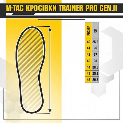 Тактичні, якісні та зручні кросівки M-  Trainer Pro Olive розмір  46