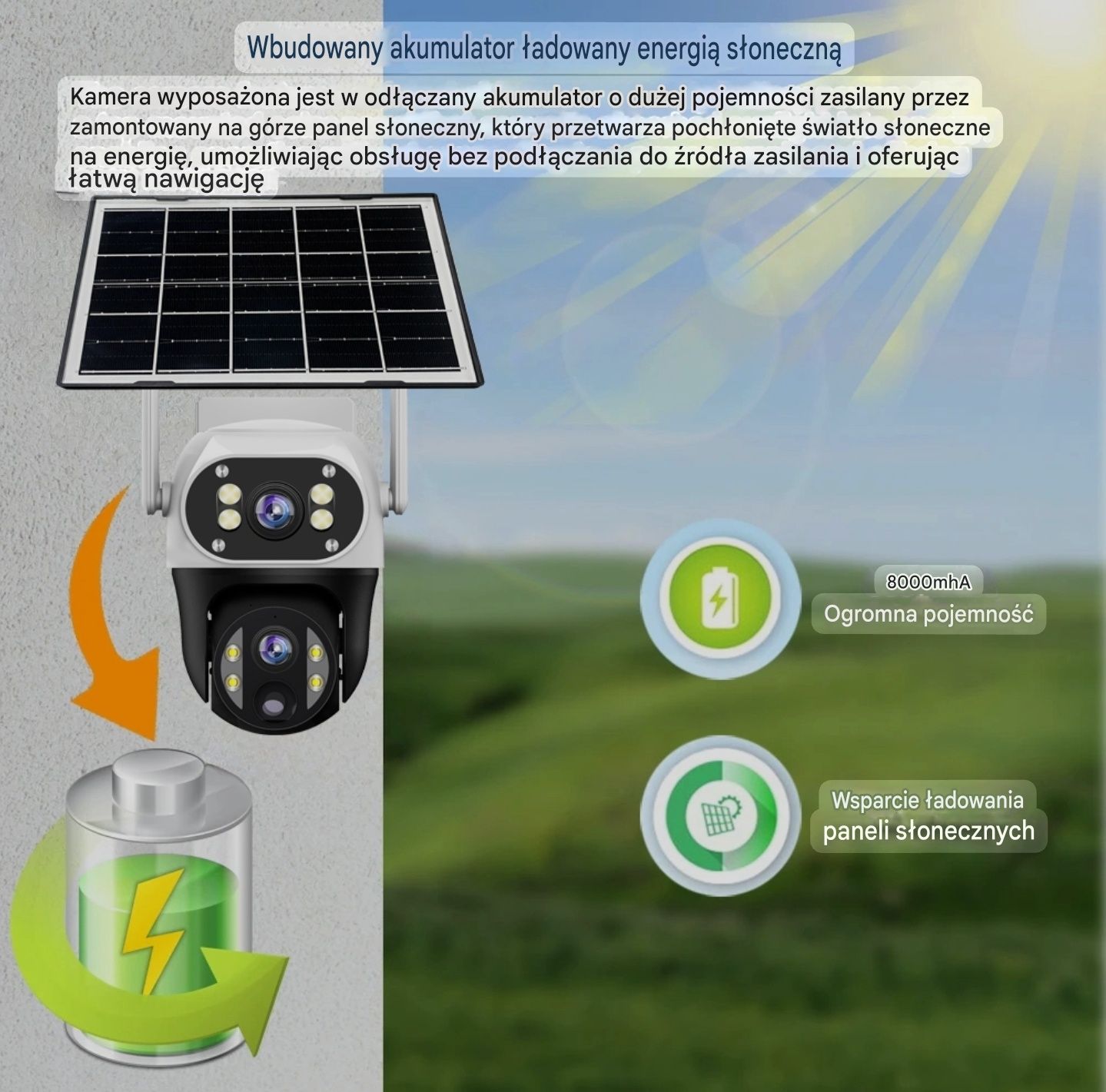 Kamera Solarna WiFi 8MP, 2 obiektywy 10X Zoom IP66 Obrotowa