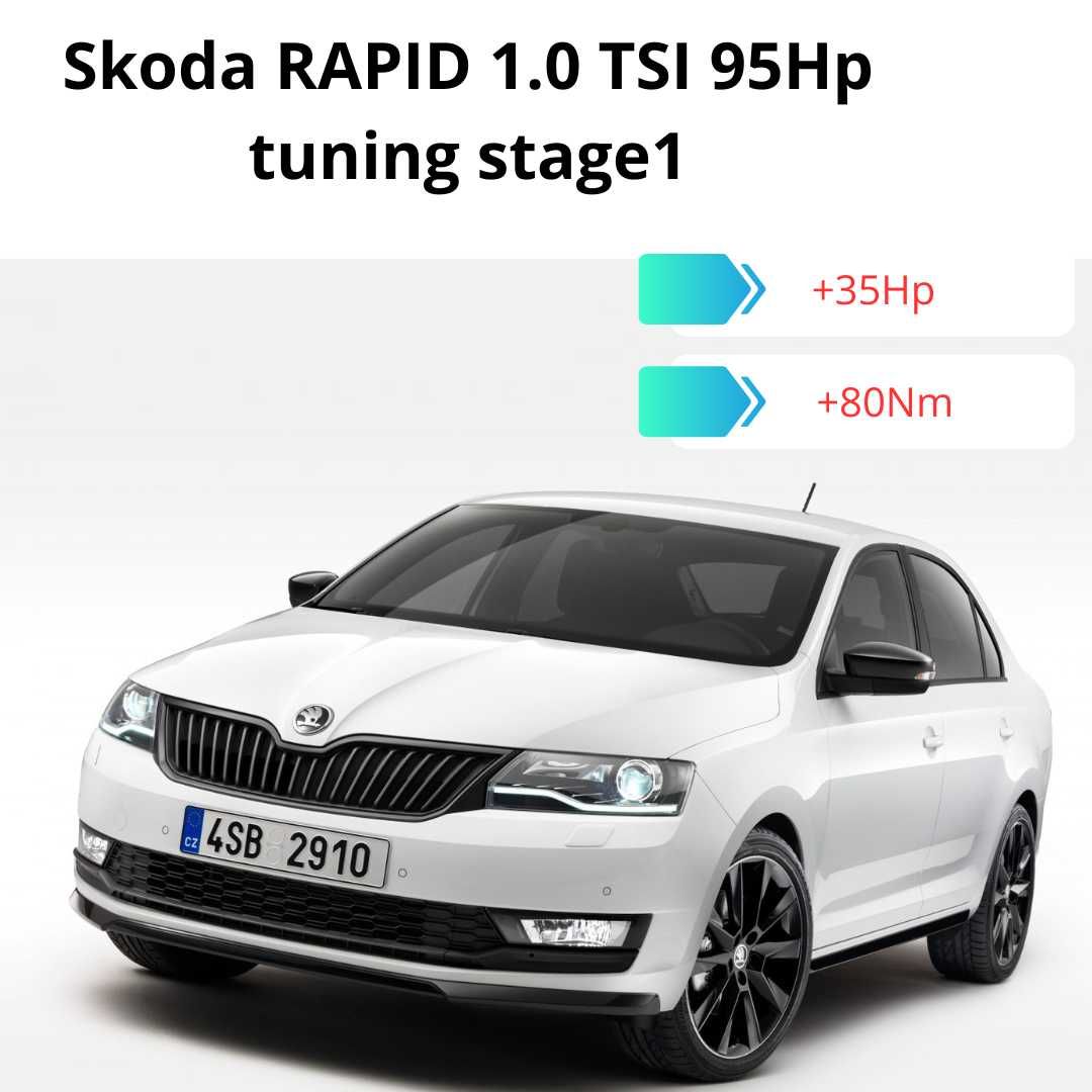 Chiptuning podnoszenie mocy chip tuning