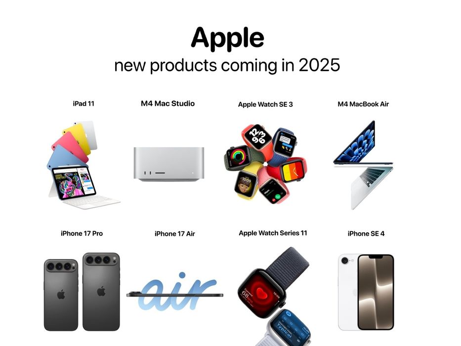 Mobilny Skup Telefonów Apple iPhone ( od operatora na raty również )