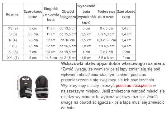 Buty dla psa S & P Boots - NOWE - rozmiar 2