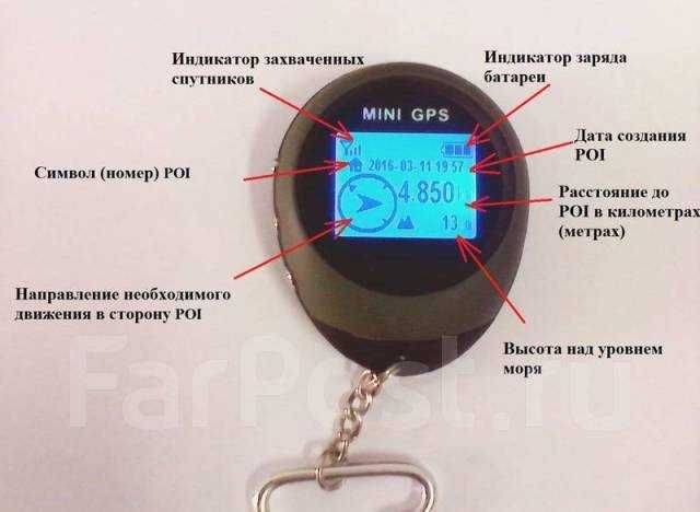GPS Навигатор - Брелок Возвращатель, GPS+компас  Модель PG03 Оригинал!