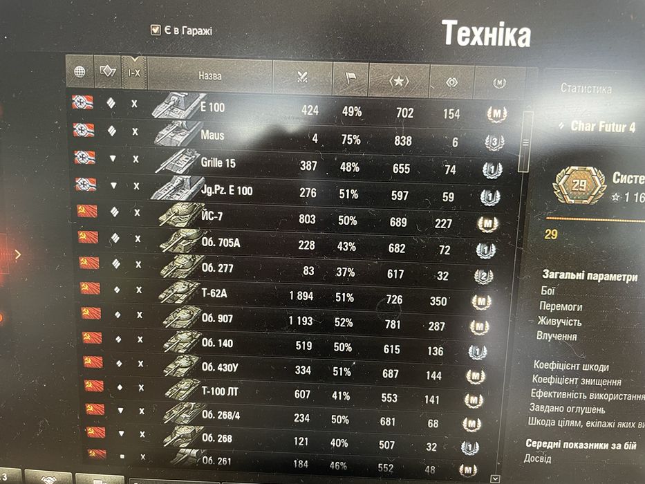 Продам аккаунт в танках