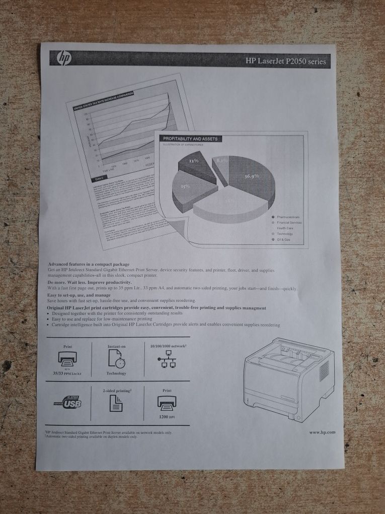 Drukarka Hp Laserjet P2055dn
