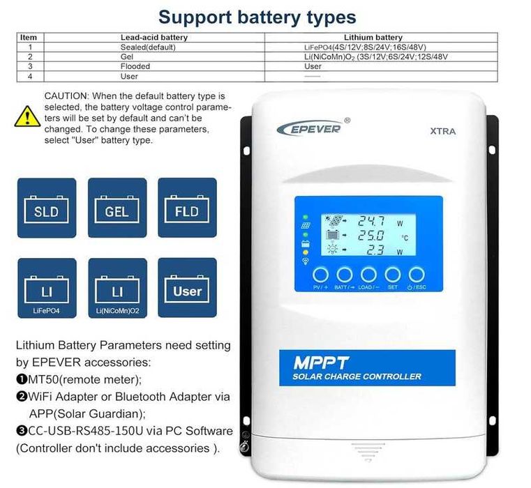 Controlador Carga MPPT Epever XTRA3215N 30A