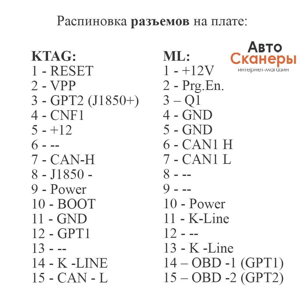 Универсальный PowerBox J2534 v2 (PCM, KTAG, Combiloader)