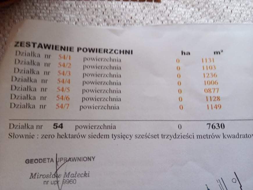 Sprzedam działki budowlane