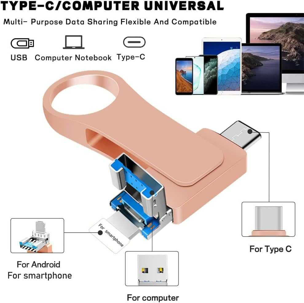 Pamięć USB lumrok 512GB pendrive USB 3.0 iPhone Android PROWOOD