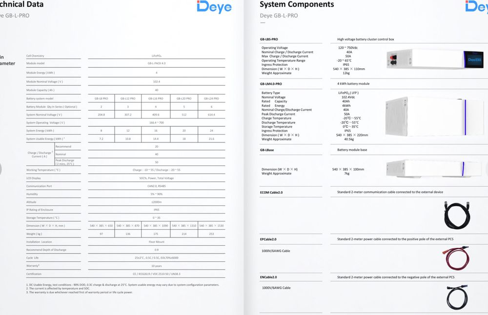 DEYE HV magazyn energii DEYE GB-L PRO 4.09kWh- 3499 zł + wysyłka 1zl!