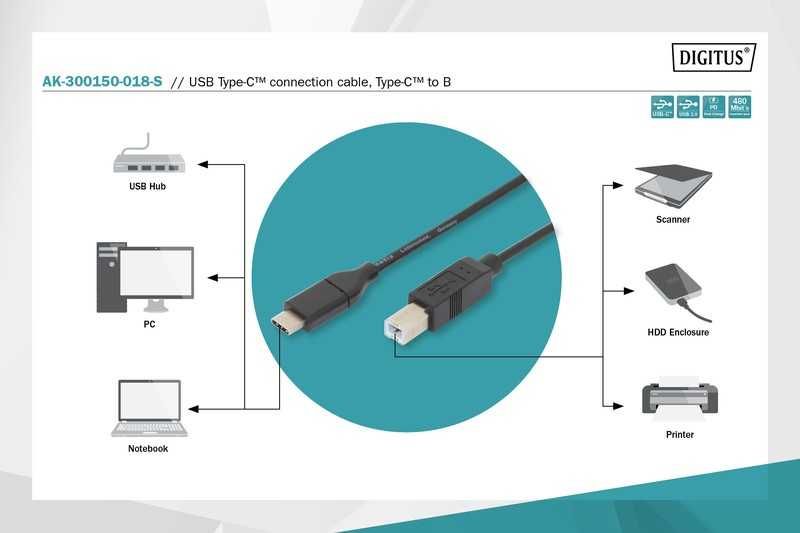 Digitus Kabel USB 2.0 HighSpeed Typ USB C/B M/M, czarny 1,8m