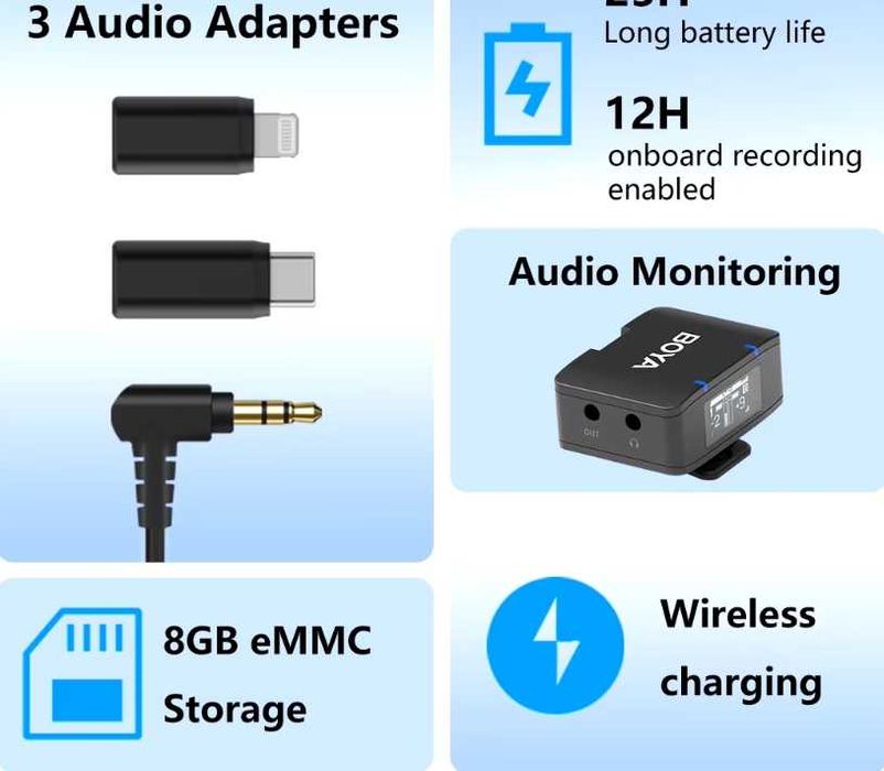 Бездротовий петличний мікрофон boya boyamic