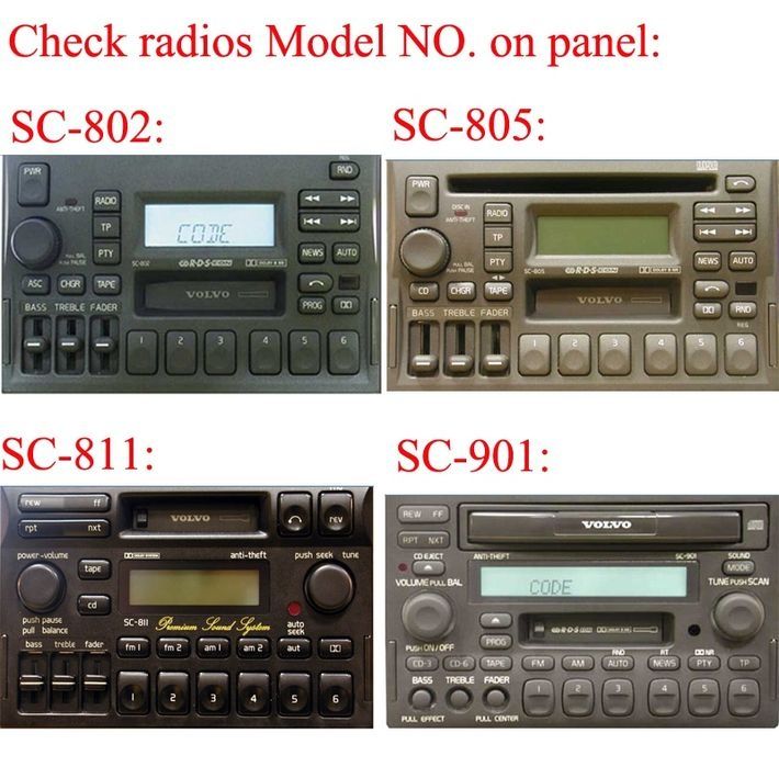 USB AUX адаптер Yatour YT-M06 для штатных магнитол SC- Volvo S80, C70