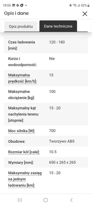 Sprzedam deskorolkę elektryczną
