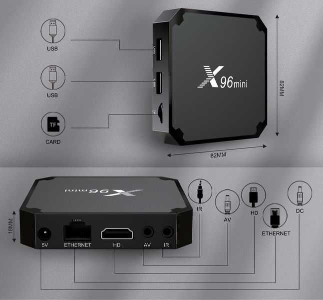 2024 X96 mini 2gb-16gb S905W2 Андроид 11 Смарт ТВ приставка Х96 міні