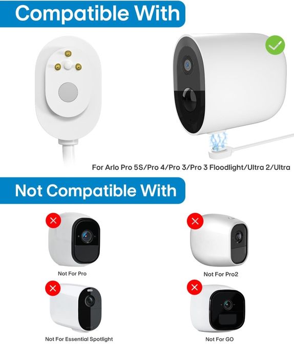4szt Panel ładowania słonecznego kompatybilny z kamerą Arlo Pro 4